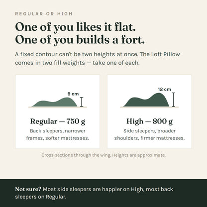 Regular 750 g and High 800 g shown side by side, roughly 9 cm and 12 cm tall