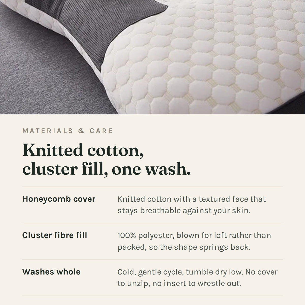 Close up of the knitted cotton honeycomb cover and the mesh ventilation panel