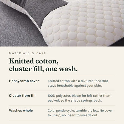Close up of the knitted cotton honeycomb cover and the mesh ventilation panel