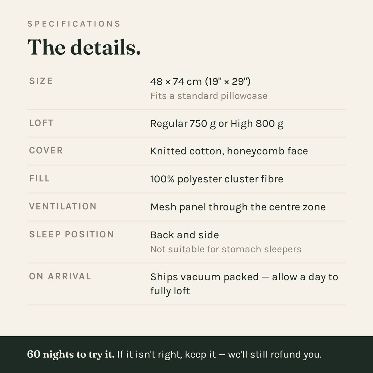 Specifications: 48 by 74 cm, Regular 750 g or High 800 g, polyester cluster fill, machine washable