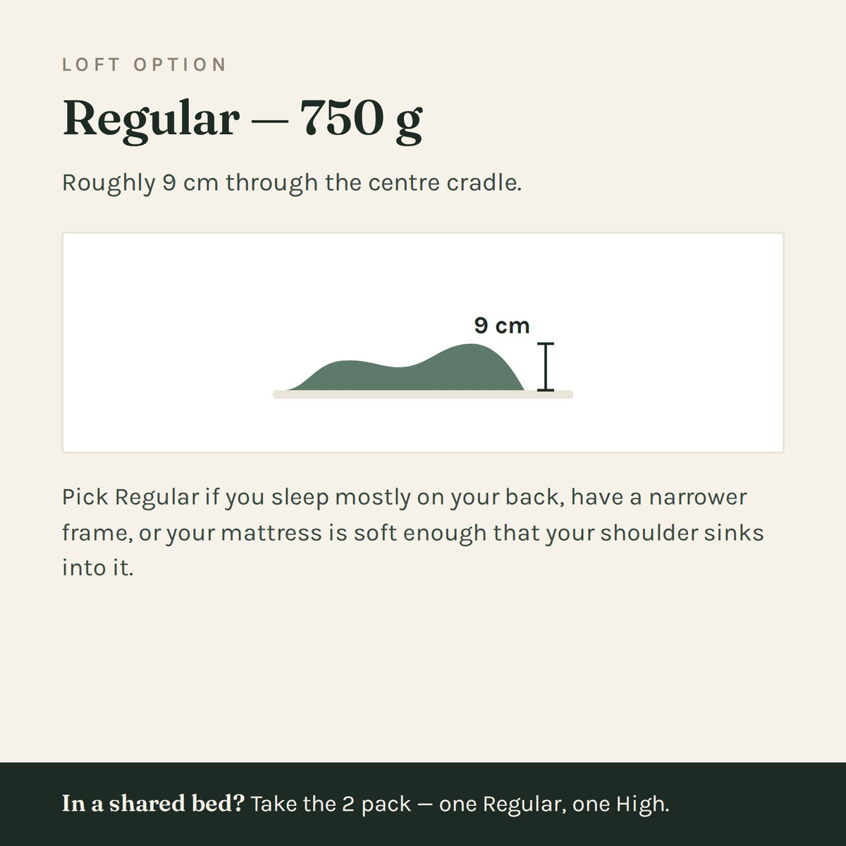 Regular Loft, the lower 750 g fill, for back sleepers and softer mattresses